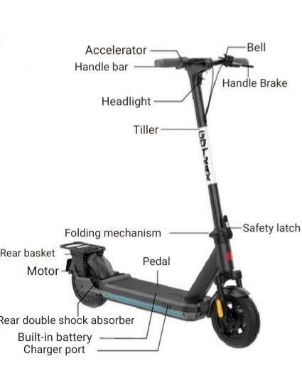 GoTrax Ultra Eclipse Electric Kick Scooter